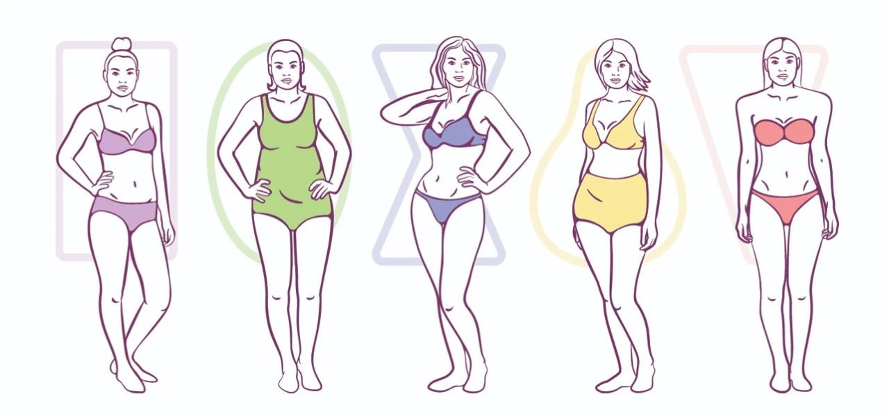Tipos de cuerpo de mujer, descubre cuál es el tuyo – Descubriendo Tu Estilo