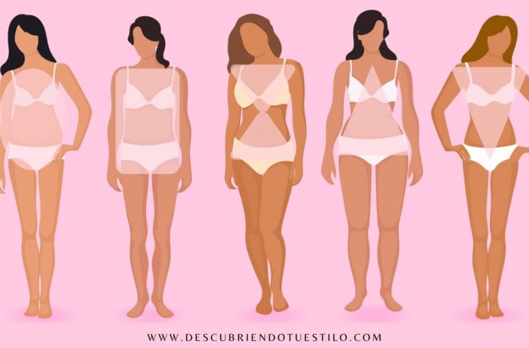 Tipos de cuerpo de mujer